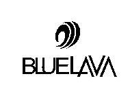 BLUE LAVA