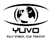 YUVO YOUR VISION, OUR PASSION