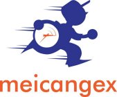 MEICANGEX