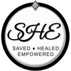 SHE SAVED HEALED EMPOWERED