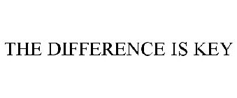 THE DIFFERENCE IS KEY