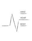 NE MIND HEART BODY