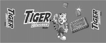 TIGER; GLUCOSE; BISCUITS