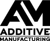 AM ADDITIVE MANUFACTURING