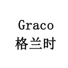 GRACO