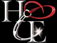 HCE
