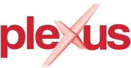 PLEXUS