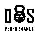 DOS PERFORMANCE
