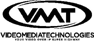 VMT VIDEOMEDIATECHNOLOGIES YOUR VIDEO OVER IP SUPER HIGHWAYER IP SUPER HIGHWAY