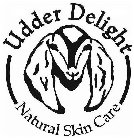 UDDER DELIGHT NATURAL SKIN CARE