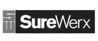 SW SUREWERX