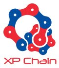 XP CHAIN