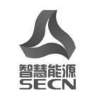 SECN