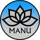 MANU