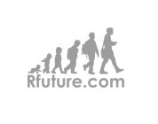 RFUTURE.COM