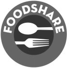 FOODSHARE
