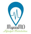 MYERSMD LIFESTYLE NUTRITION