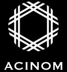 ACINOM