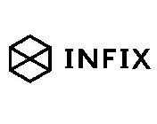 INFIX
