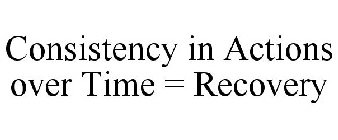 CONSISTENCY IN ACTIONS OVER TIME = RECOVERY
