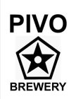 PIVO BREWERY