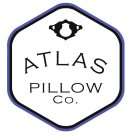ATLAS PILLOW CO.