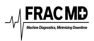 FRACMD, MACHINE DIAGNOSTICS, MINIMIZING DOWNTIME