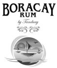 BORACAY RUM BY TANDUAY