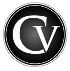 CV
