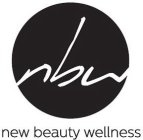 NEW BEAUTY WELLNESS