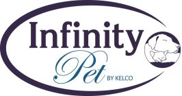 INFINITY PET BY KELCO