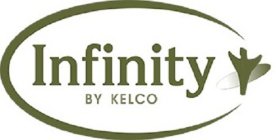 INFINITY BY KELCO