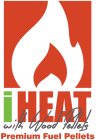 IHEAT WITH WOOD PELLETS PREMIUM FUEL PELLETS