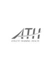 ATH ATHLETE TRAINING + HEALTH