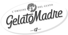 GELATOMADRE L'ORIGINE DEL GUSTO G7