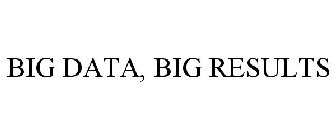 BIG DATA, BIG RESULTS