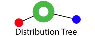 DISTRIBUTION TREE