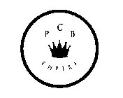 PCB EMPIRE