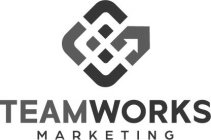 TEAMWORKS MARKETING