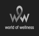 WW WORLD OF WELLNESS