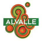 ALVALLE