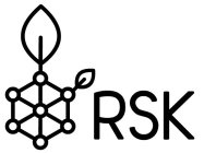 RSK