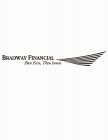 BRADWAY FINANCIAL PLAN FIRST, THEN INVEST