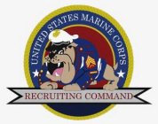 UNITED STATES MARINE CORPS RECRUITING COMMAND