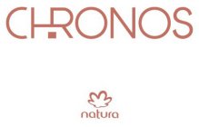 CHRONOS NATURA