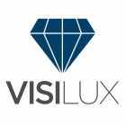 VISILUX