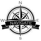 NAVIGATE EST. MMXV N E S W