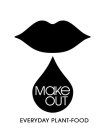 MAKE OUT EVERYDAY PLANT-FOOD