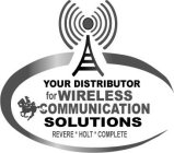 YOUR DISTRIBUTOR FOR WIRELESS COMMUNICATION SOLUTIONS REVERE * HOLT * COMPLETE