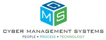 CMS CYBER MANAGEMENT SYSTEMS PEOPLE PROCESSES TECHNOLOGY